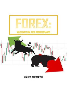 cover image of Forex--Vademecum per principianti